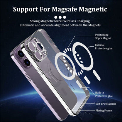 Case for Iphone 17 16 15 14 13 Pro Max 11 12 8 7 SE Magnetic Shockproof Cover